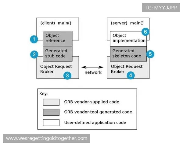 欧博代理系统官方入口注册流程详解,新手也能快速上手 欧博代理系统官方入口注册流程详解,新手也能快速上手