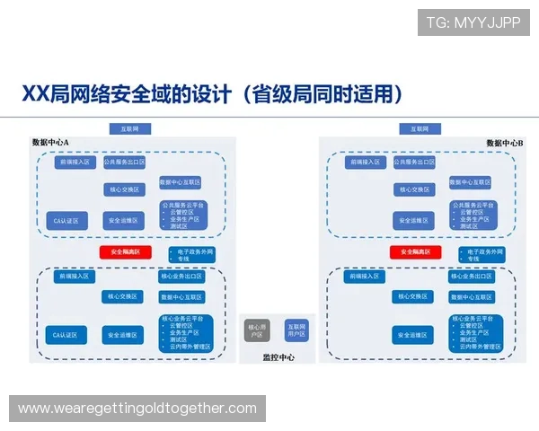 欧博官网abg技术保障与安全措施详解确保平台稳定运行与用户信息安全