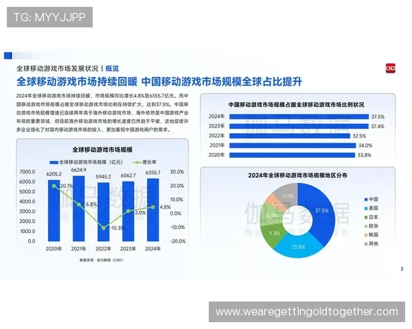 娱乐制片人星星讲述：在激烈竞争中如何保持游戏产品的独特性与市场优势